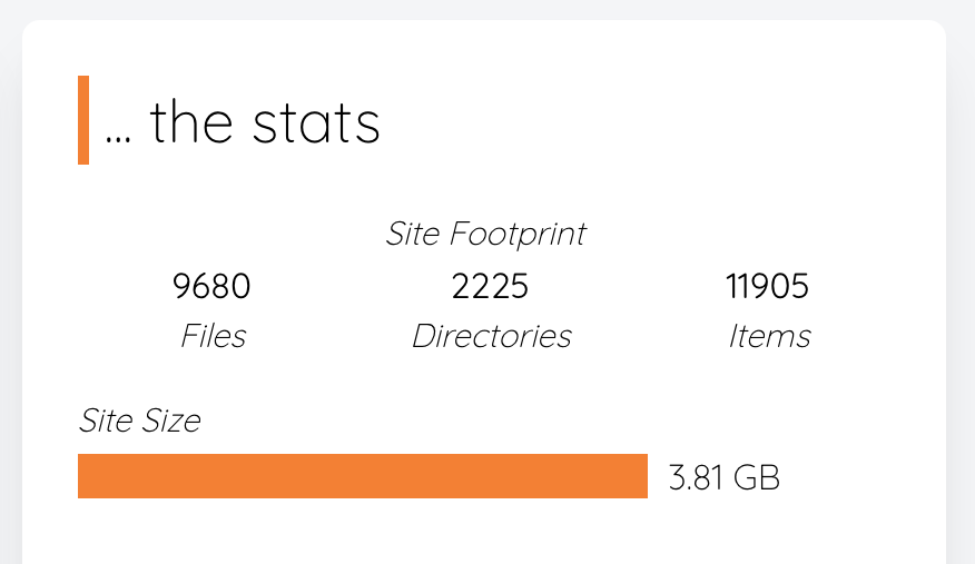 Site Footprint